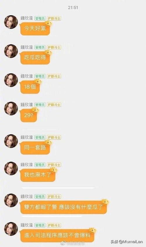 娱乐圈微博吃瓜的群,揭秘明星幕后故事,揭秘娱乐圈真相